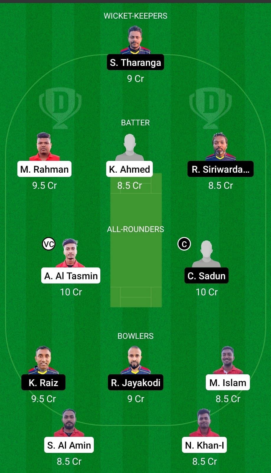 NFCC vs SLL Dream11 Team - 1